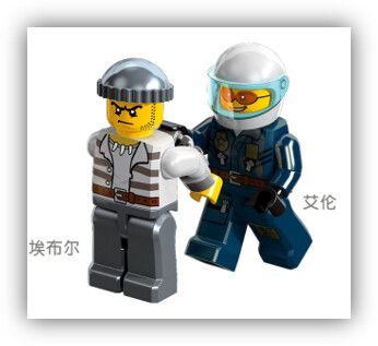 ENCASTRABLE POLICIAS Y LADRONES-DOS AUTOS-194 PIEZAS JDMZ-115 - ZUMO - AZUL - Imagen 2